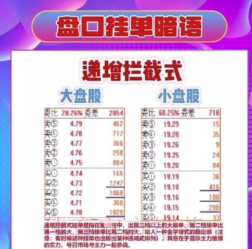 全面解析世界杯盘口平台规则 全面解析世界杯盘口平台规则