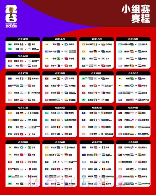 2026世界杯直播解析与赛况分析