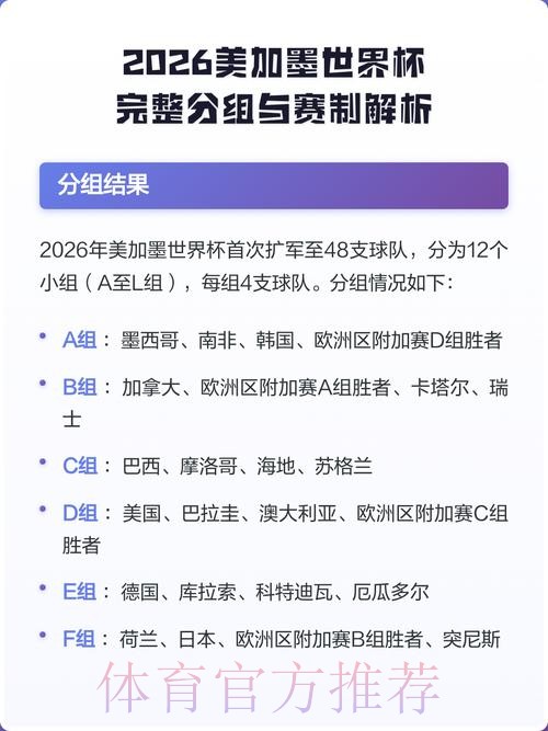 2026世界杯直播解析与赛况分析