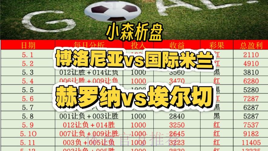 世界杯热门手机盘口分析 世界杯热门手机盘口分析